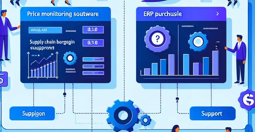 价格监控软件 vs ERP 采购模块：供应链议价数据支持对比